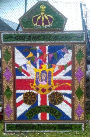 Wells Dressing